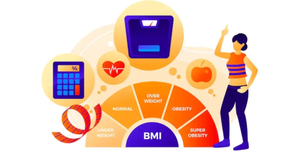 BMI Calculator for Women Over 60