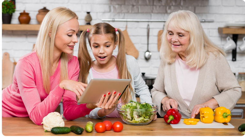 healthy bmi for women by age